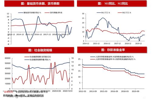 日用化工龙头股票有哪些 化工龙头股票有哪些2020